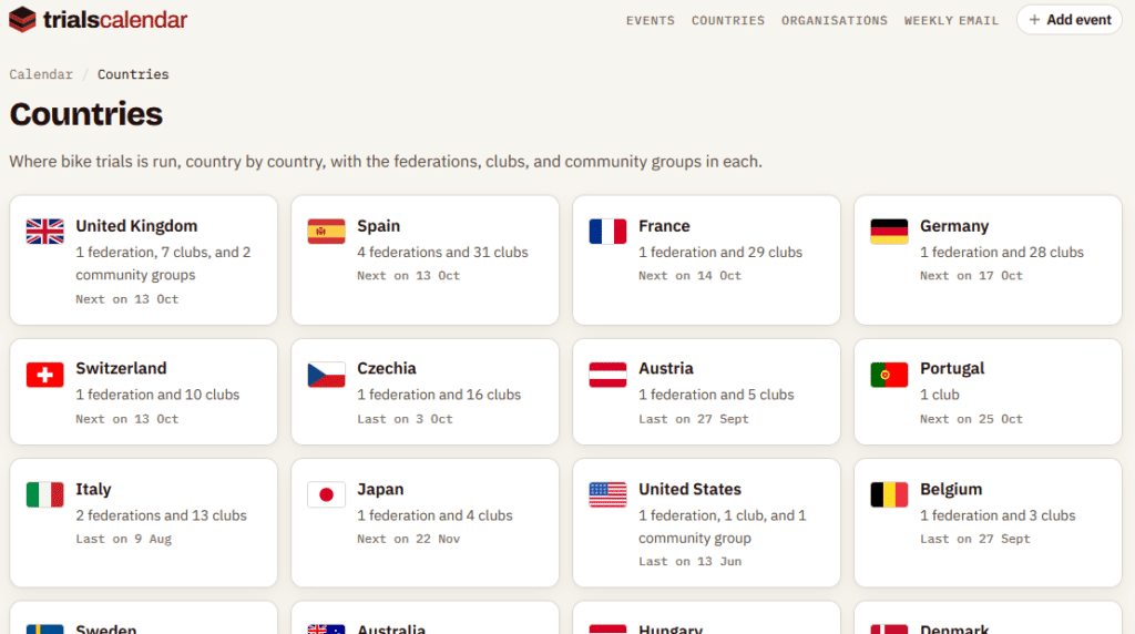 The Countries page on the Trials Calendar website