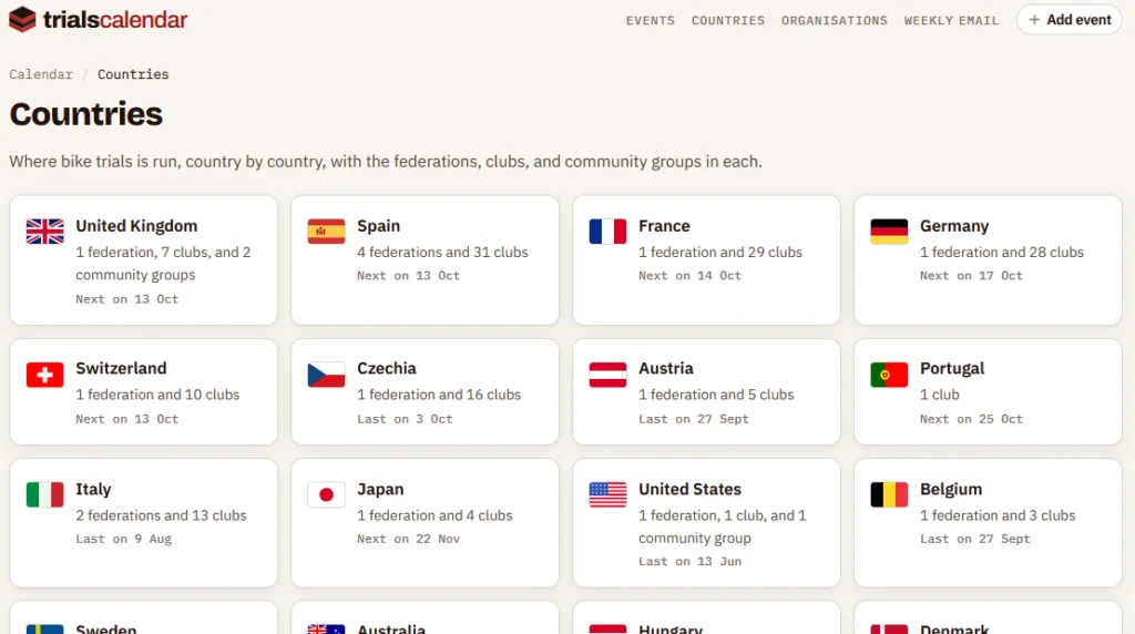 The Countries page on the Trials Calendar website